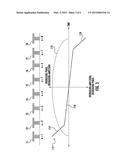 DUAL POLARIZATION GROUND-BASED PHASED ARRAY ANTENNA SYSTEM FOR AIRCRAFT     COMMUNICATIONS AND ASSOCIATED METHODS diagram and image