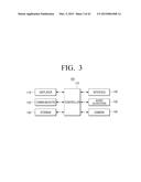 USER TERMINAL APPARATUS, METHOD FOR CONTROLLING USER TERMINAL APPARATUS     THEREOF, AND EXPANDED DISPLAY SYSTEM diagram and image