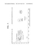 USER TERMINAL APPARATUS, METHOD FOR CONTROLLING USER TERMINAL APPARATUS     THEREOF, AND EXPANDED DISPLAY SYSTEM diagram and image