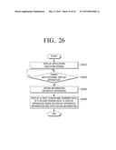 USER TERMINAL APPARATUS, METHOD FOR CONTROLLING USER TERMINAL APPARATUS     THEREOF, AND EXPANDED DISPLAY SYSTEM diagram and image