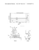 OPTICAL SENSING ARRAY EMBEDDED IN A DISPLAY AND METHOD FOR OPERATING THE     ARRAY diagram and image