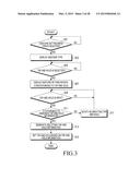 APPARATUS AND METHOD OF SETTING GESTURE IN ELECTRONIC DEVICE diagram and image