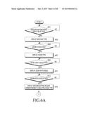 APPARATUS AND METHOD OF SETTING GESTURE IN ELECTRONIC DEVICE diagram and image