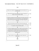 Device, Method, and Graphical User Interface for Transitioning Between     Display States in Response to a Gesture diagram and image