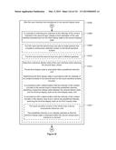 Device, Method, and Graphical User Interface for Transitioning Between     Display States in Response to a Gesture diagram and image