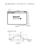 Device, Method, and Graphical User Interface for Transitioning Between     Display States in Response to a Gesture diagram and image