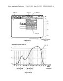 Device, Method, and Graphical User Interface for Transitioning Between     Display States in Response to a Gesture diagram and image