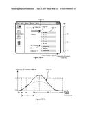 Device, Method, and Graphical User Interface for Transitioning Between     Display States in Response to a Gesture diagram and image