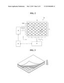 TOUCH SCREEN DRIVING DEVICE diagram and image