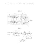 TOUCH SCREEN DRIVING DEVICE diagram and image