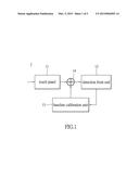 BASELINE CALIBRATION METHOD AND SYSTEM THEREOF FOR TOUCH PANEL diagram and image