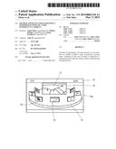 METHOD AND DEVICE FOR GENERATING A 3D REPRESENTATION OF A USER INTERFACE     IN A VEHICLE diagram and image