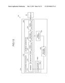 IMAGE PROCESSING DEVICE, 3D-IMAGE DISPLAY DEVICE, METHOD OF IMAGE     PROCESSING AND PROGRAM PRODUCT THEREOF diagram and image