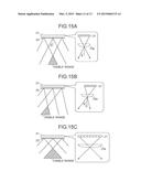 IMAGE PROCESSING DEVICE, 3D-IMAGE DISPLAY DEVICE, METHOD OF IMAGE     PROCESSING AND PROGRAM PRODUCT THEREOF diagram and image