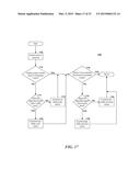 MULTI-CHARACTER AUTHORING INTERFACE FOR LARGE SCALE ANIMATIONS diagram and image