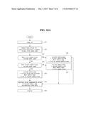 IMAGE QUALITY COMPENSATION DEVICE AND METHOD FOR ORGANIC LIGHT EMITTING     DISPLAY diagram and image