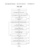 IMAGE QUALITY COMPENSATION DEVICE AND METHOD FOR ORGANIC LIGHT EMITTING     DISPLAY diagram and image