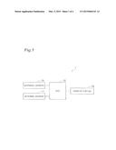 ALERT DISPLAY DEVICE AND ALERT DISPLAY METHOD diagram and image