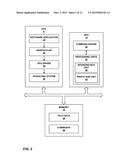 PREFIXED SUMMED LENGTH IN GRAPHICS PROCESSING diagram and image