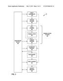 PREFIXED SUMMED LENGTH IN GRAPHICS PROCESSING diagram and image