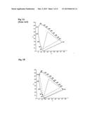 DEVICE, SYSTEM AND METHOD FOR COLOR DISPLAY diagram and image