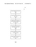 Video Endoscopic System diagram and image