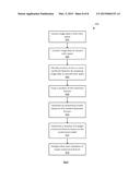 Video Endoscopic System diagram and image