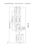 DYNAMIC DISPLAY MARKERS diagram and image