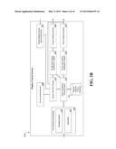 DYNAMIC DISPLAY MARKERS diagram and image