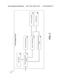 DYNAMIC DISPLAY MARKERS diagram and image