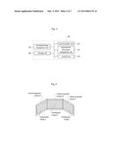 SIMULATED-IMAGE MANAGEMENT SYSTEM AND METHOD FOR PROVIDING SIMULATED IMAGE     OF MULTI-PROJECTION SYSTEM diagram and image