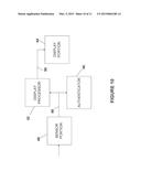 SELF-ORIENTING DISPLAY diagram and image