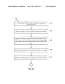 RESIZING PREDICTIVE KEYBOARD diagram and image