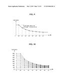 DISPLAY DEVICE AND LUMINANCE CONTROL METHOD THEREOF diagram and image