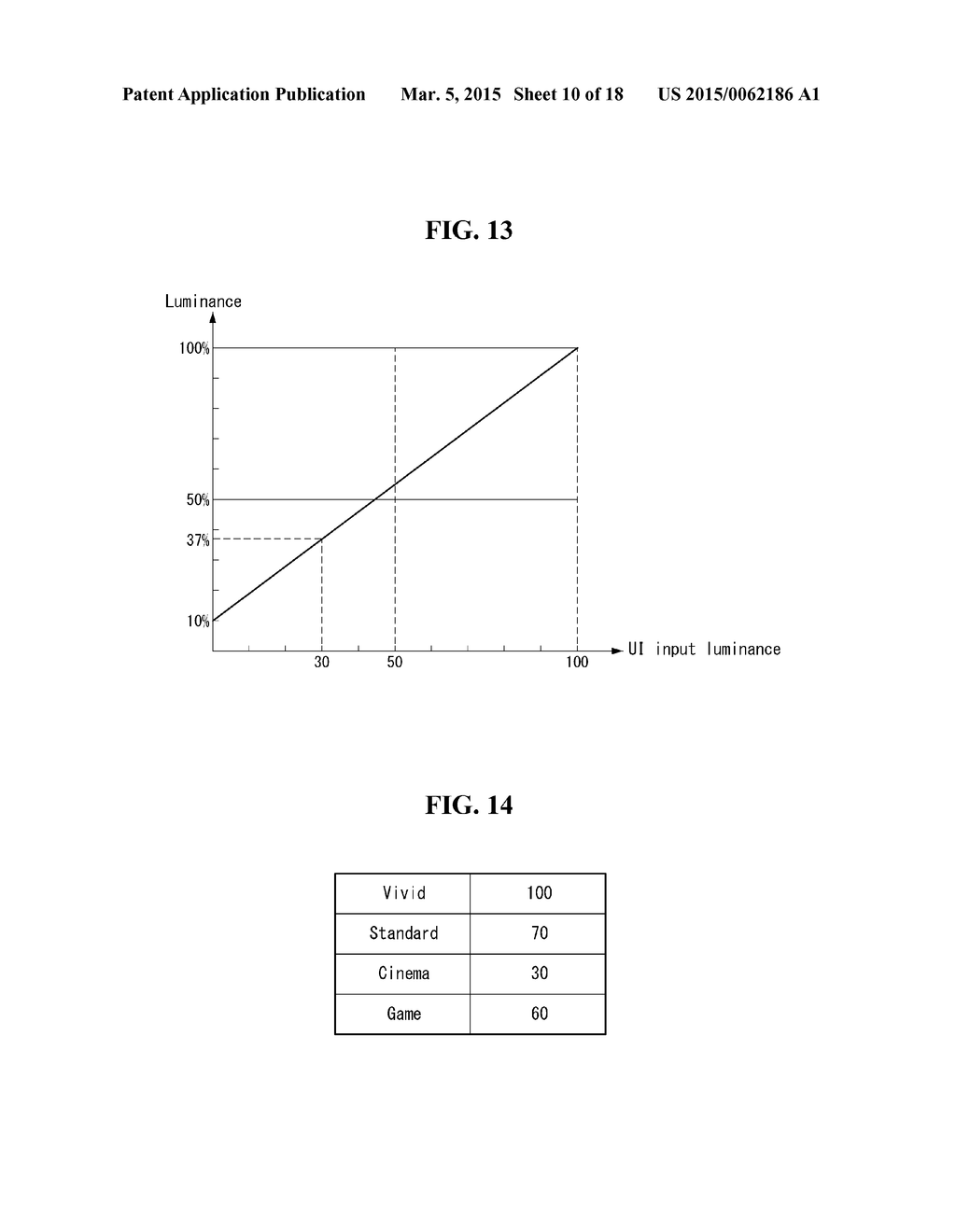 DISPLAY DEVICE AND LUMINANCE CONTROL METHOD THEREOF - diagram, schematic, and image 11