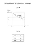 DISPLAY DEVICE AND LUMINANCE CONTROL METHOD THEREOF diagram and image