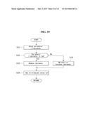 DISPLAY DEVICE AND LUMINANCE CONTROL METHOD THEREOF diagram and image