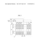 ORGANIC LIGHT EMITTING DISPLAY DEVICE diagram and image