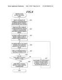 NAIL PRINT APPARATUS AND PRINTING METHOD THEREOF diagram and image