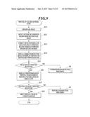 NAIL PRINT APPARATUS AND PRINTING METHOD THEREOF diagram and image