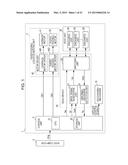 LINE PRINTER AND METHOD FOR CONTROLLING THE SAME diagram and image