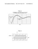 LINE PRINTER AND METHOD FOR CONTROLLING THE SAME diagram and image