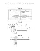 LINE PRINTER AND METHOD FOR CONTROLLING THE SAME diagram and image