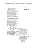 PRINTING APPARATUS AND CONTROL METHOD diagram and image