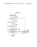 PRINTING APPARATUS AND CONTROL METHOD diagram and image