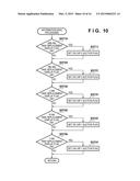 PRINTING APPARATUS AND CONTROL METHOD diagram and image