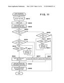 PRINTING APPARATUS AND CONTROL METHOD diagram and image