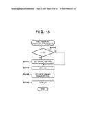 PRINTING APPARATUS AND CONTROL METHOD diagram and image