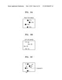 METHOD OF CONTROLLING STEREO CONVERGENCE AND STEREO IMAGE PROCESSOR USING     THE SAME diagram and image