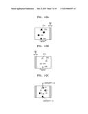 METHOD OF CONTROLLING STEREO CONVERGENCE AND STEREO IMAGE PROCESSOR USING     THE SAME diagram and image